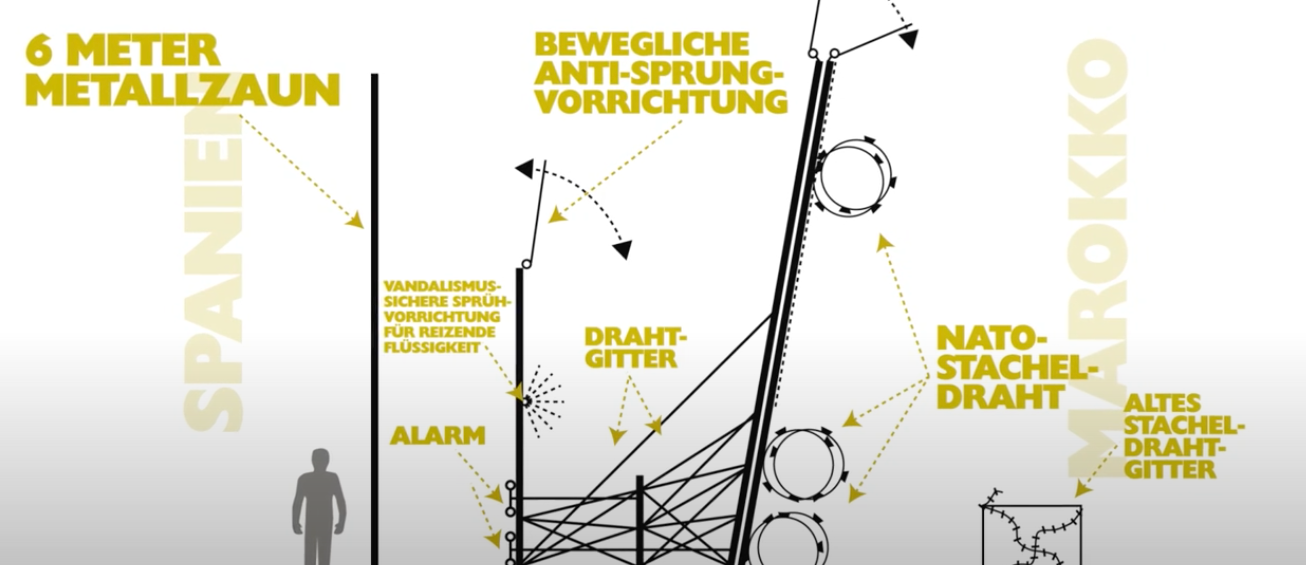 Erster Europäischer Mauerfall